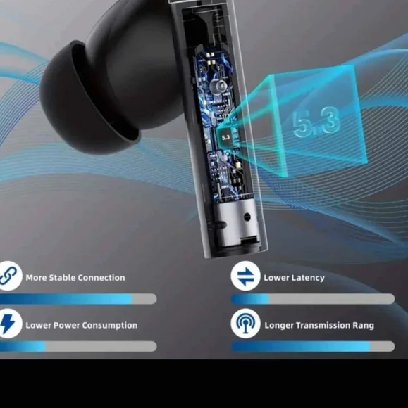 Wireless Earbuds - Picture 2 of 5